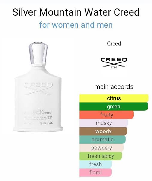 Creed silver mountain water 100ml